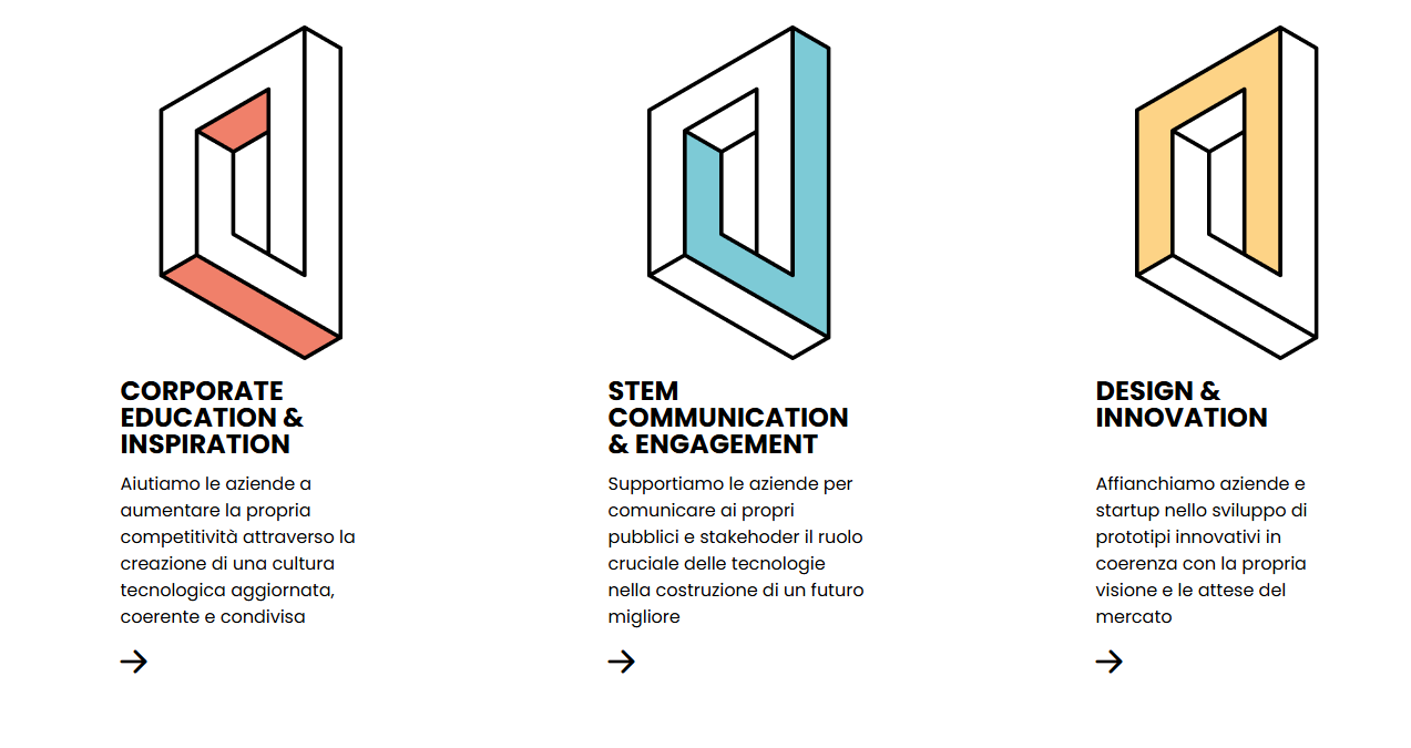 The FabLab: Make in Milano