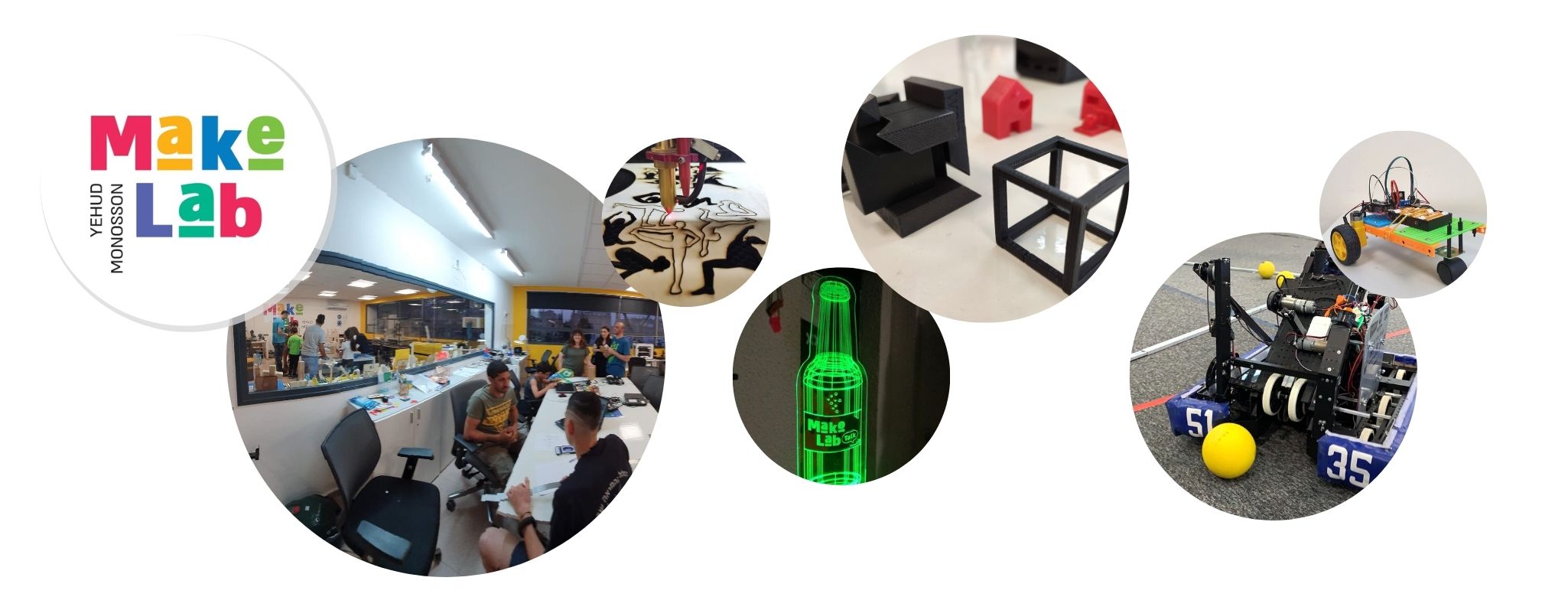 MakeLab Israel, Yehud